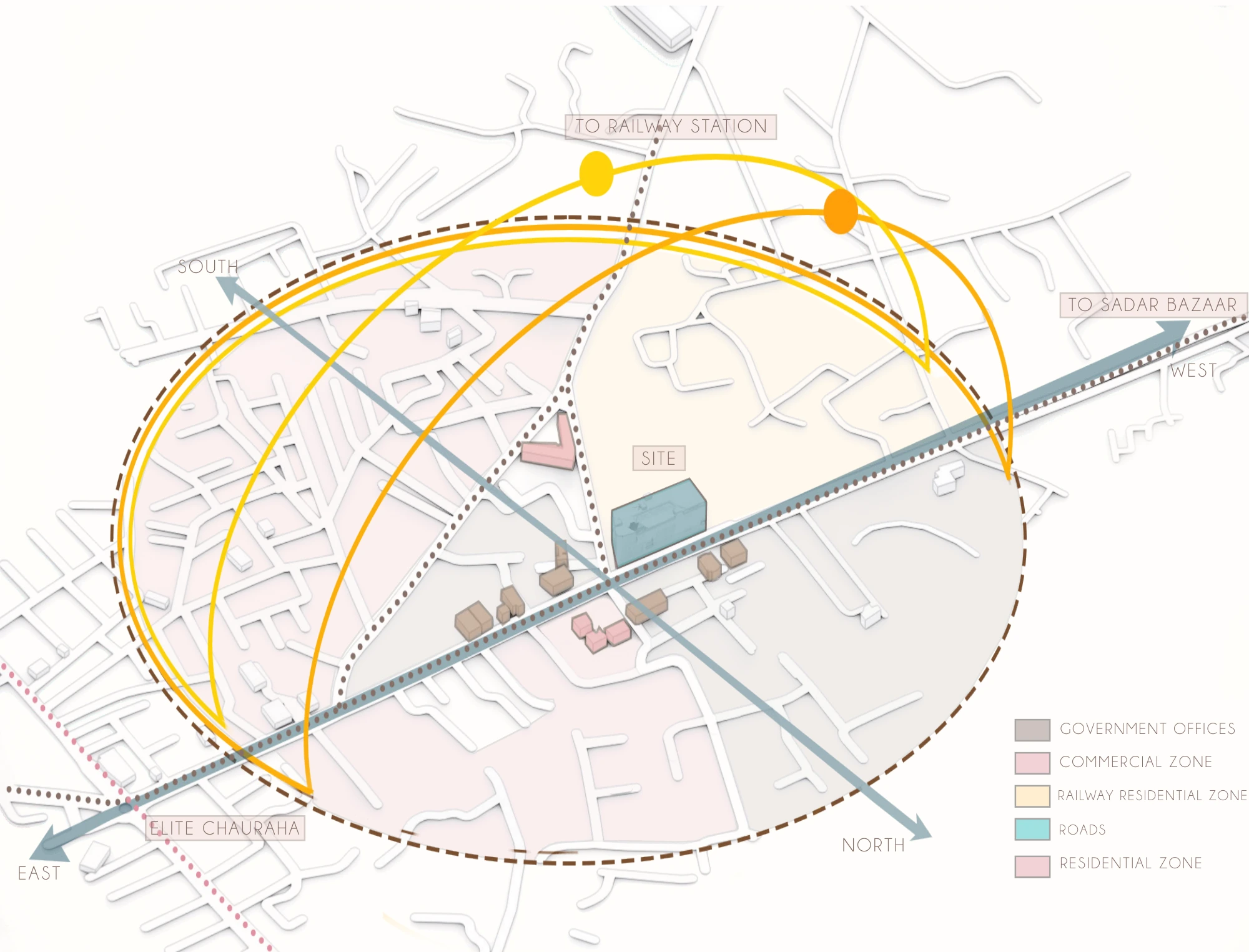 Original site analysis showing the road junction, surrounding land uses and sun path.