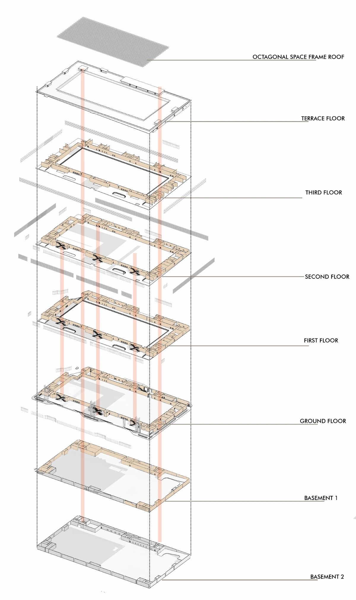 Exploded model of the convention hall showing the roof, hall floor and basement levels.
