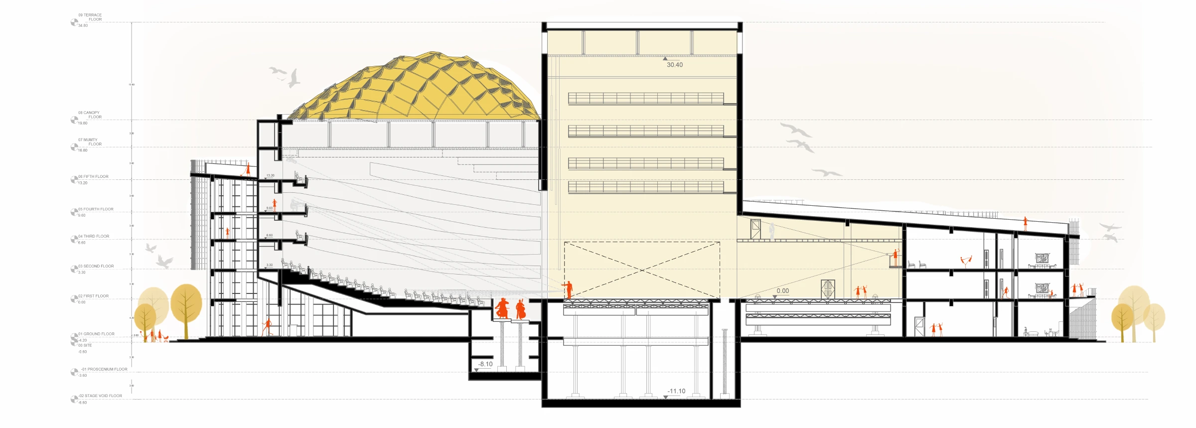 Section through the opera house showing raked audience seating, balconies, the dome, stage and fly tower.